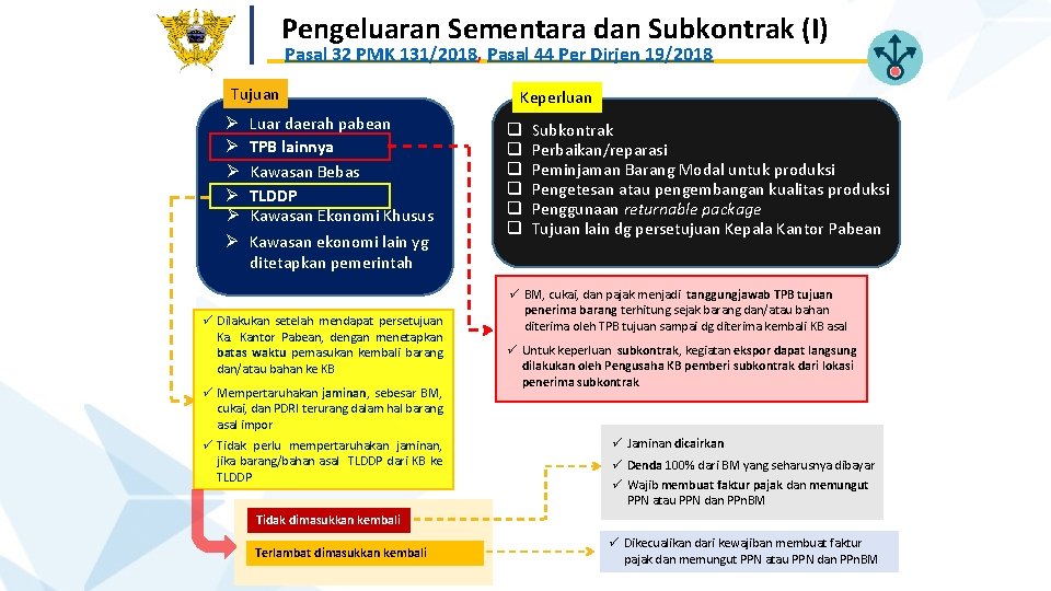 Pengeluaran Sementara dan Subkontrak (I) Pasal 32 PMK 131/2018, Pasal 44 Per Dirjen 19/2018