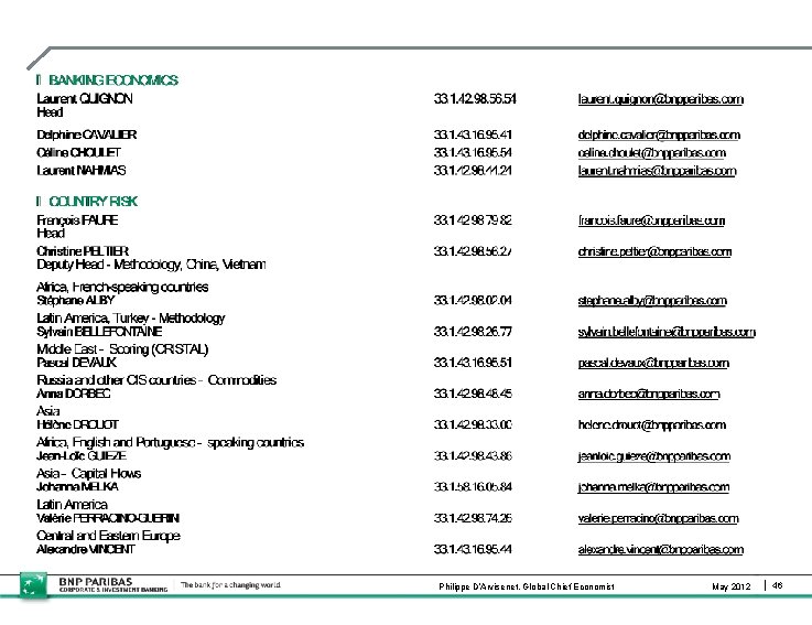 Philippe D’Arvisenet, Global Chief Economist May 2012 46 