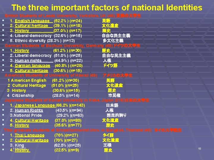 The three important factors of national Identities 　British Students of Leeds University, Yorkshire, UK
