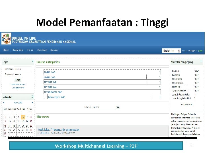 Model Pemanfaatan : Tinggi Workshop Multichannel Learning – P 2 P 11 