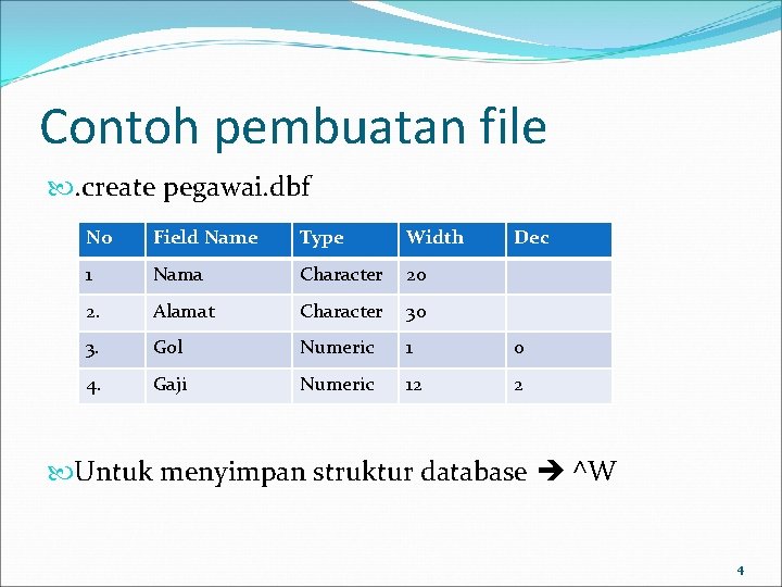 Contoh pembuatan file . create pegawai. dbf No Field Name Type Width Dec 1