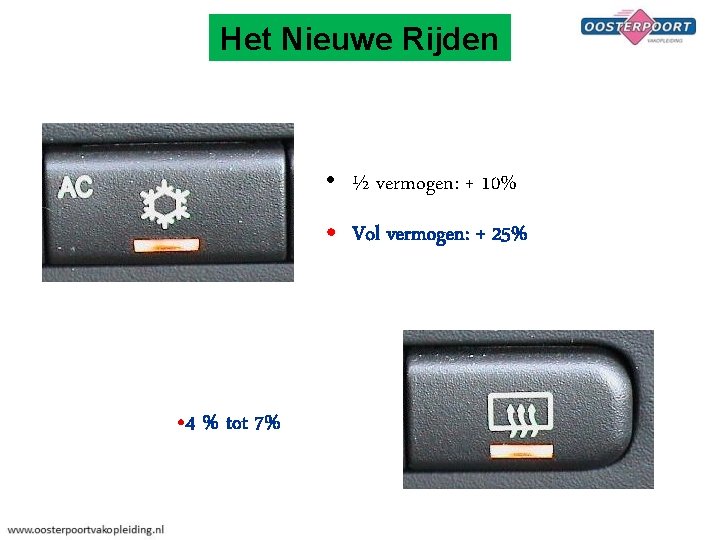 Het Nieuwe Rijden • ½ vermogen: + 10% • Vol vermogen: + 25% •