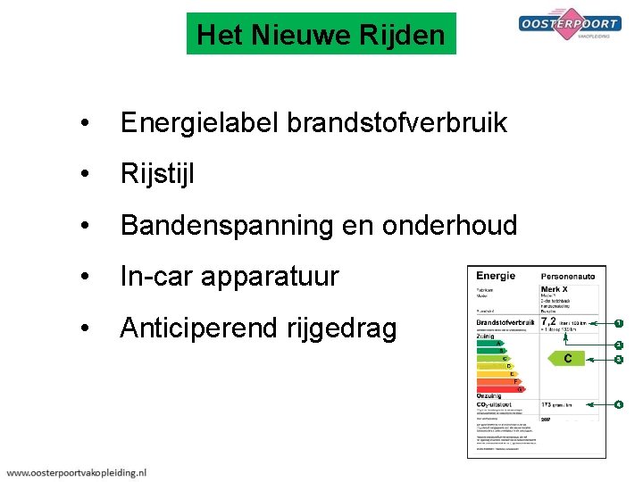 Het Nieuwe Rijden • Energielabel brandstofverbruik • Rijstijl • Bandenspanning en onderhoud • In-car