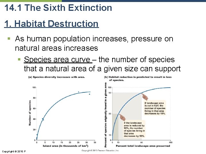 14. 1 The Sixth Extinction 1. Habitat Destruction § As human population increases, pressure