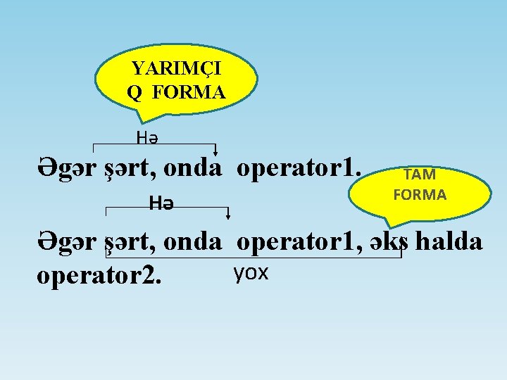 YARIMÇI Q FORMA Hə Əgər şərt, onda operator 1. Hə TAM FORMA Əgər şərt,