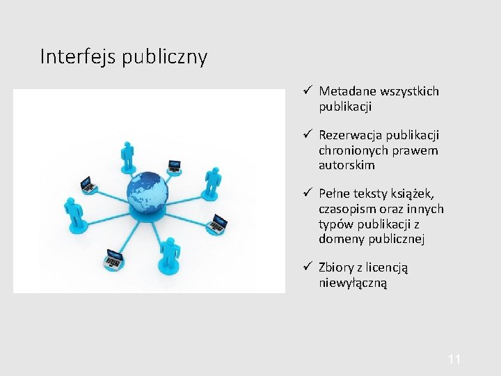 Interfejs publiczny Metadane wszystkich publikacji Rezerwacja publikacji chronionych prawem autorskim Pełne teksty książek, czasopism