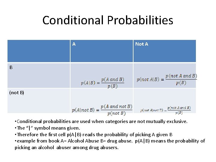 Conditional Probabilities A Not A B (not B) • Conditional probabilities are used when