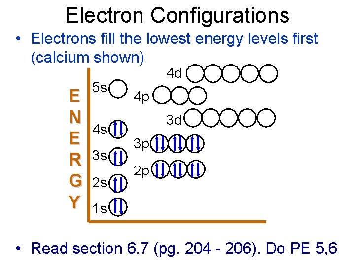 Electron Configurations • Electrons fill the lowest energy levels first (calcium shown) E N