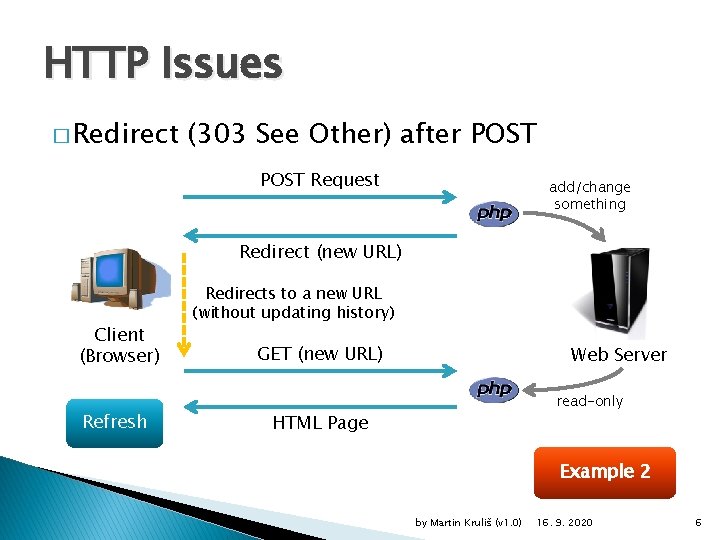 HTTP Issues � Redirect (303 See Other) after POST Request add/change something Redirect (new