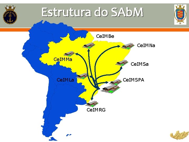 Estrutura do SAb. M Ce. IMBe Ce. IMNa Ce. IMMa Ce. IMSa Ce. IMLa