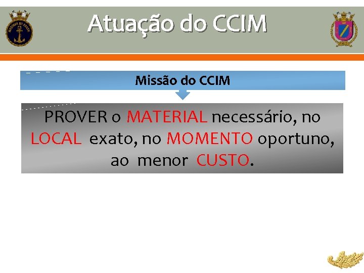 Atuação do CCIM Missão do CCIM PROVER o MATERIAL necessário, no LOCAL exato, no