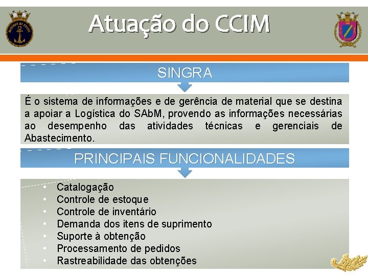 Atuação do CCIM SINGRA É o sistema de informações e de gerência de material