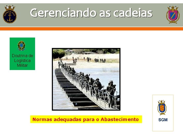 Gerenciando as cadeias Doutrina de Logística Militar Normas adequadas para o Abastecimento SGM 