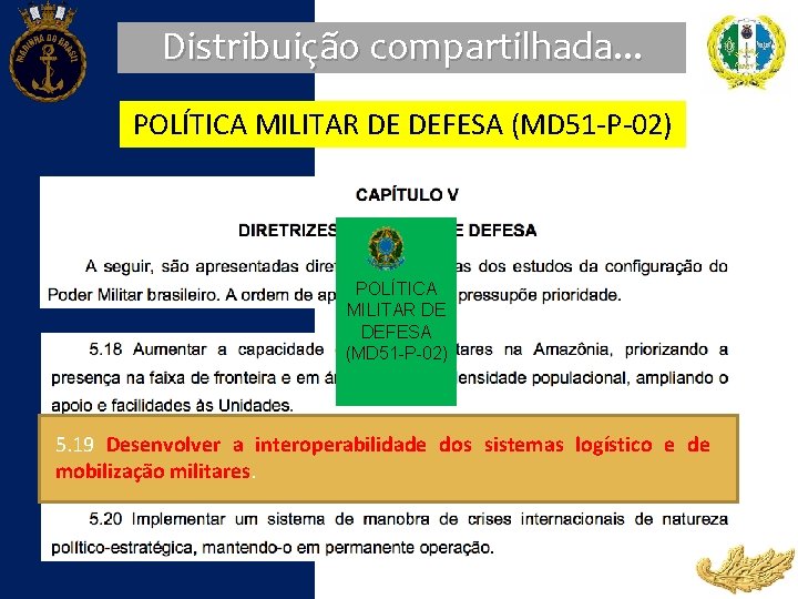 Distribuição compartilhada. . . POLÍTICA MILITAR DE DEFESA (MD 51 -P-02) 5. 19 Desenvolver