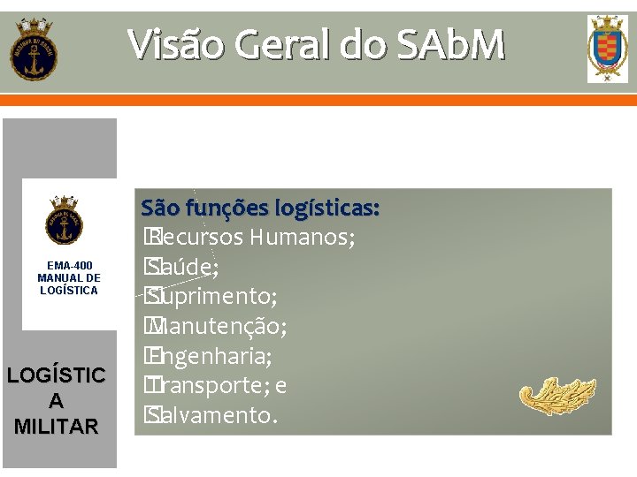 Visão Geral do SAb. M EMA-400 MANUAL DE LOGÍSTICA LOGÍSTIC A MILITAR São funções