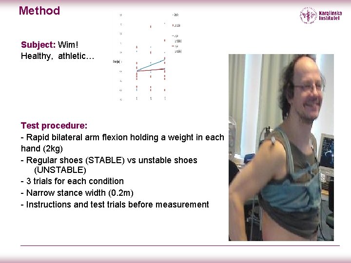 Method Subject: Wim! Healthy, athletic… Test procedure: - Rapid bilateral arm flexion holding a