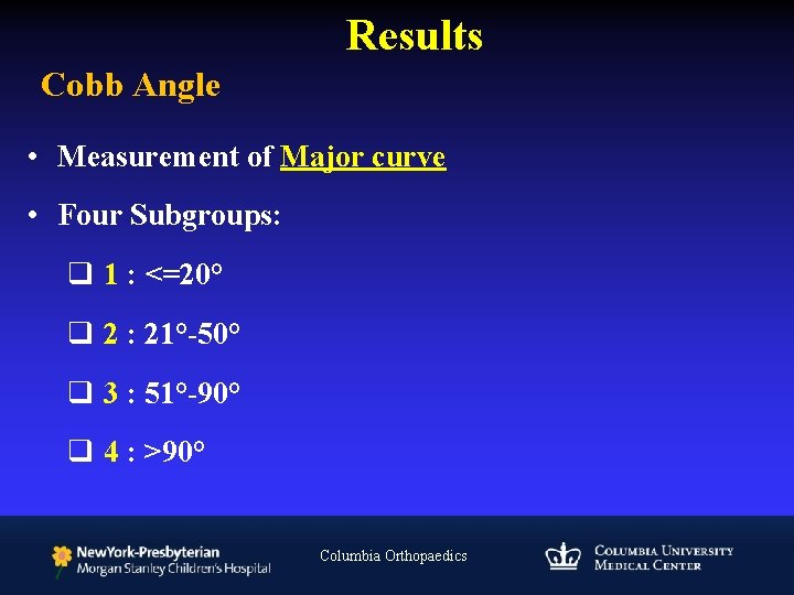 Results Cobb Angle • Measurement of Major curve • Four Subgroups: q 1 :
