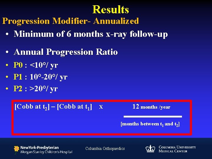 Results Progression Modifier- Annualized • Minimum of 6 months x-ray follow-up • Annual Progression