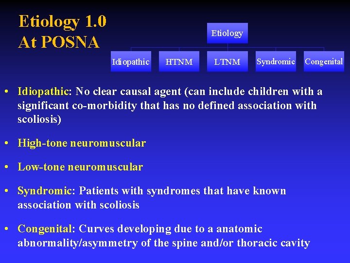 Etiology 1. 0 At POSNA Etiology Idiopathic HTNM LTNM Syndromic Congenital • Idiopathic: No