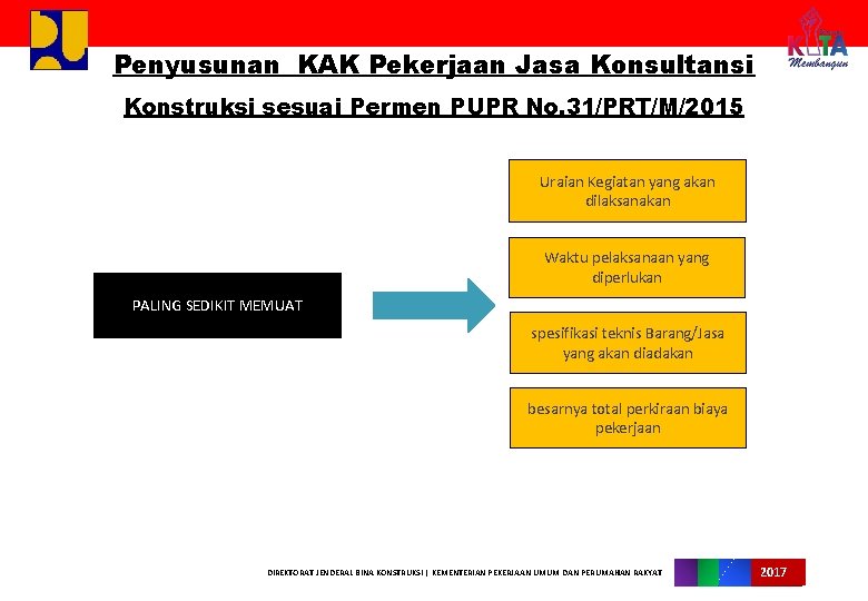 Penyusunan KAK Pekerjaan Jasa Konsultansi Konstruksi sesuai Permen PUPR No. 31/PRT/M/2015 Uraian Kegiatan yang