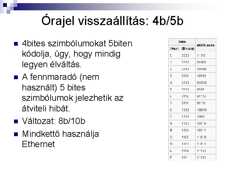 Órajel visszaállítás: 4 b/5 b n n 4 bites szimbólumokat 5 biten kódolja, úgy,