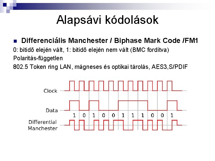 Alapsávi kódolások n Differenciális Manchester / Biphase Mark Code /FM 1 0: bitidő elején