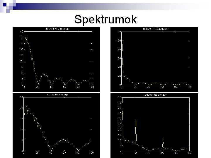 Spektrumok 