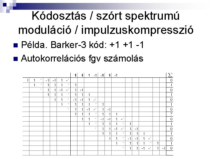 Kódosztás / szórt spektrumú moduláció / impulzuskompresszió Példa. Barker-3 kód: +1 +1 -1 n