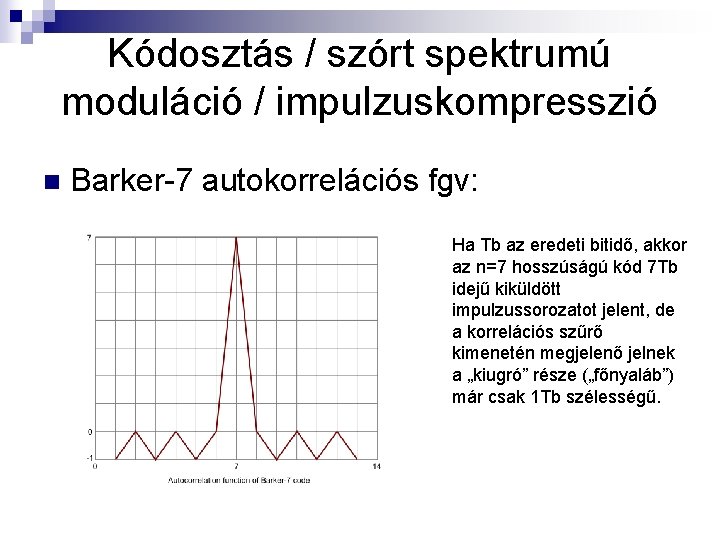 Kódosztás / szórt spektrumú moduláció / impulzuskompresszió n Barker-7 autokorrelációs fgv: Ha Tb az