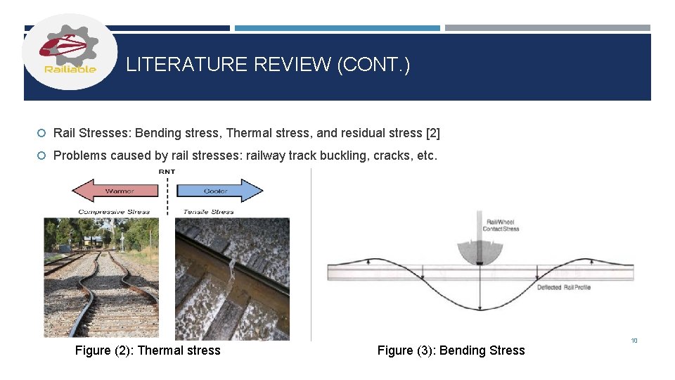 LITERATURE REVIEW (CONT. ) Rail Stresses: Bending stress, Thermal stress, and residual stress [2]