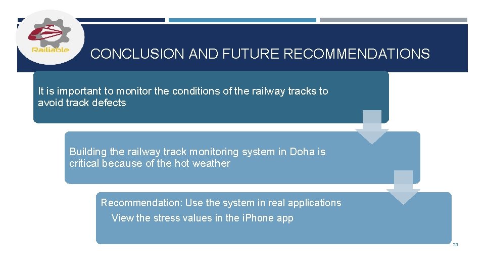 CONCLUSION AND FUTURE RECOMMENDATIONS It is important to monitor the conditions of the railway