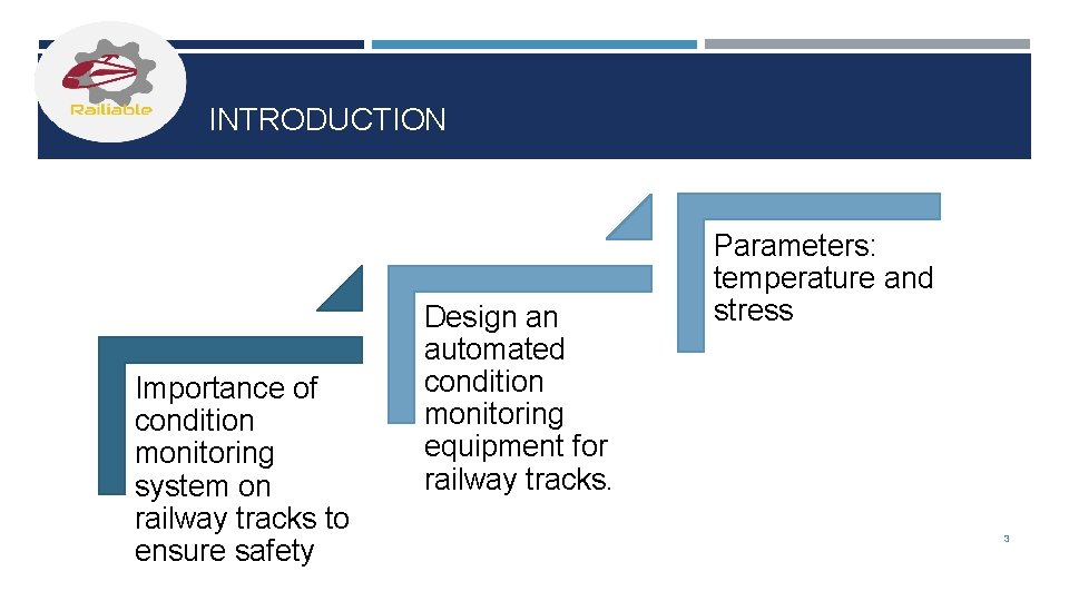 INTRODUCTION Importance of condition monitoring system on railway tracks to ensure safety Design an