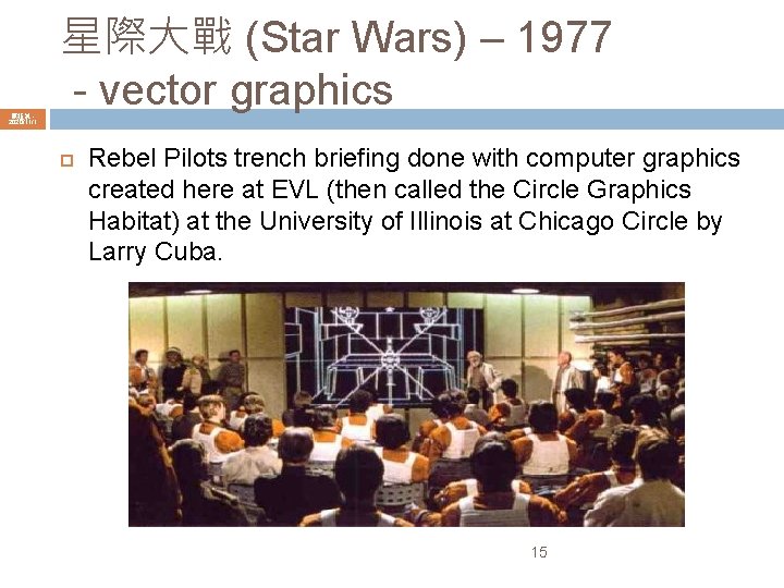 陳鍾誠 2020/11/1 星際大戰 (Star Wars) – 1977 - vector graphics Rebel Pilots trench briefing