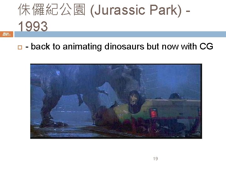 陳鍾誠 2020/11/1 侏儸紀公園 (Jurassic Park) - 1993 - back to animating dinosaurs but now