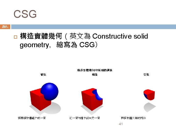 CSG 陳鍾誠 2020/11/1 構造實體幾何（英文為 Constructive solid geometry，縮寫為 CSG） 41 