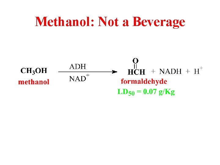 Methanol: Not a Beverage 