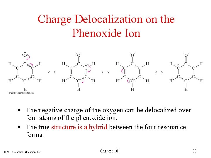 Charge Delocalization on the Phenoxide Ion • The negative charge of the oxygen can