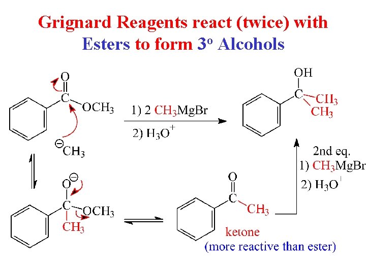 Grignard Reagents react (twice) with Esters to form 3 o Alcohols 