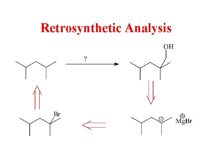 Retrosynthetic Analysis 