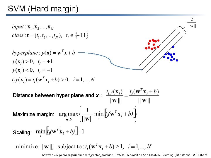 SVM (Hard margin) Distance between hyper plane and xi : Maximize margin: Scaling: http: