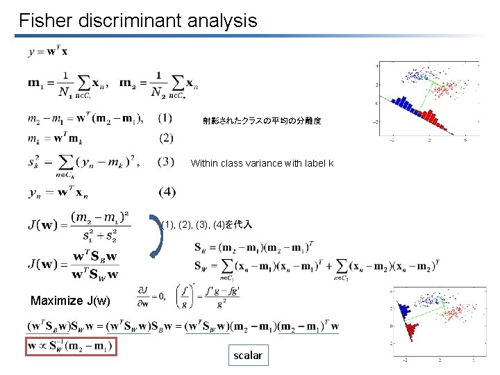 Fisher discriminant analysis 射影されたクラスの平均の分離度 Within class variance with label k (1), (2), (3), (4)を代入