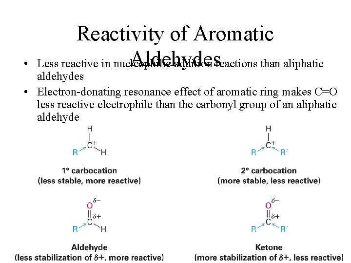  • Reactivity of Aromatic Aldehydes Less reactive in nucleophilic addition reactions than aliphatic