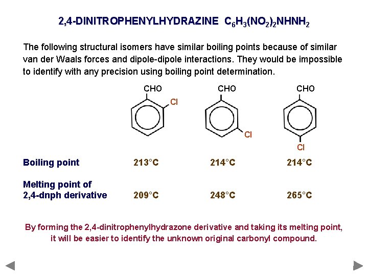2, 4 -DINITROPHENYLHYDRAZINE C 6 H 3(NO 2)2 NHNH 2 The following structural isomers