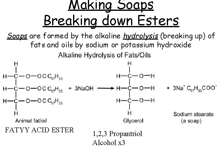 Making Soaps Breaking down Esters Soaps are formed by the alkaline hydrolysis (breaking up)