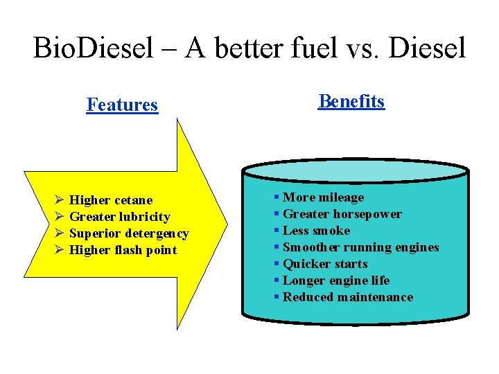Bio. Diesel – A better fuel vs. Diesel Features Ø Higher cetane Ø Greater