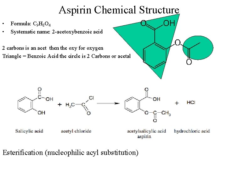 Aspirin Chemical Structure • • Formula: C 9 H 8 O 4 Systematic name: