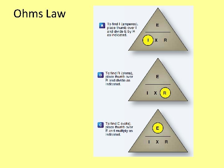 Ohms Law Ohms Law