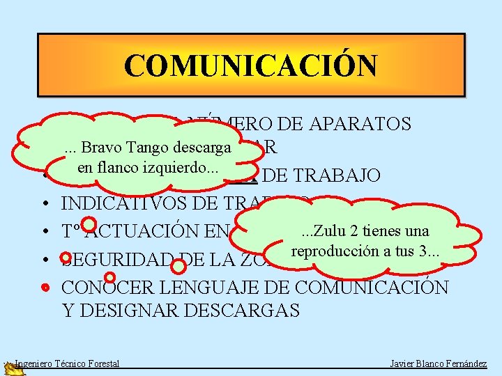 COMUNICACIÓN • CONOCER EL NÚMERO DE APARATOS. . . Bravo Tango descarga AÉREOS A