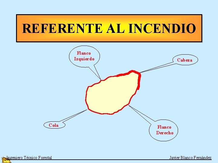 REFERENTE AL INCENDIO Flanco Izquierdo Cola Ingeniero Técnico Forestal Cabeza Flanco Derecho Javier Blanco