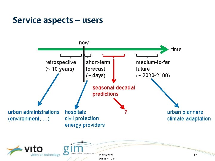 Service aspects – users now time retrospective (~ 10 years) short-term forecast (~ days) Service aspects – users now time retrospective (~ 10 years) short-term forecast (~ days)